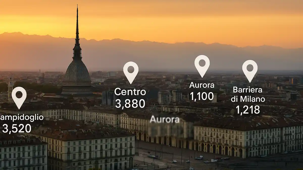 Турин недвижимость 2025 - карта районов и цены за м2 Рост сделок в Турине и ориентиры цен по районам и пригородам во втором квартале 2025