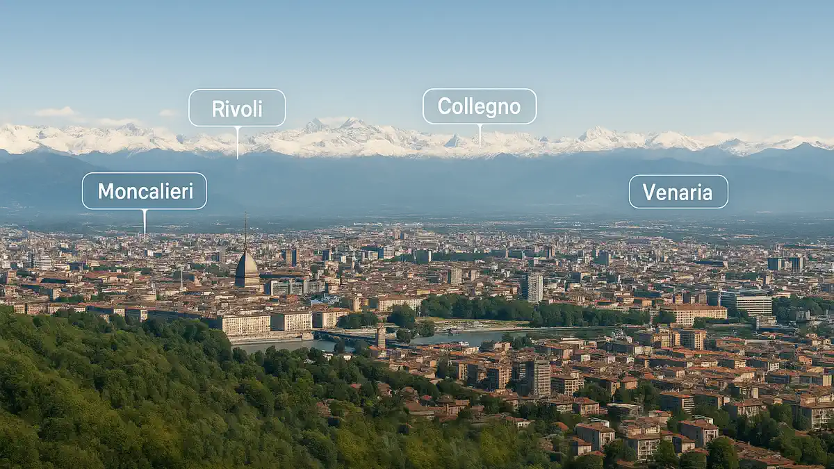 Периферия Турина первый пояс, холмы и инфраструктура Светлое фотореалистичное 16:9: панорама Турина с холмами и маркировкой направлений к озёрам и ключевым коммунам первого пояса